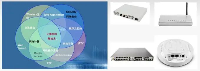 計算機應用專業推介 計算機網絡技術